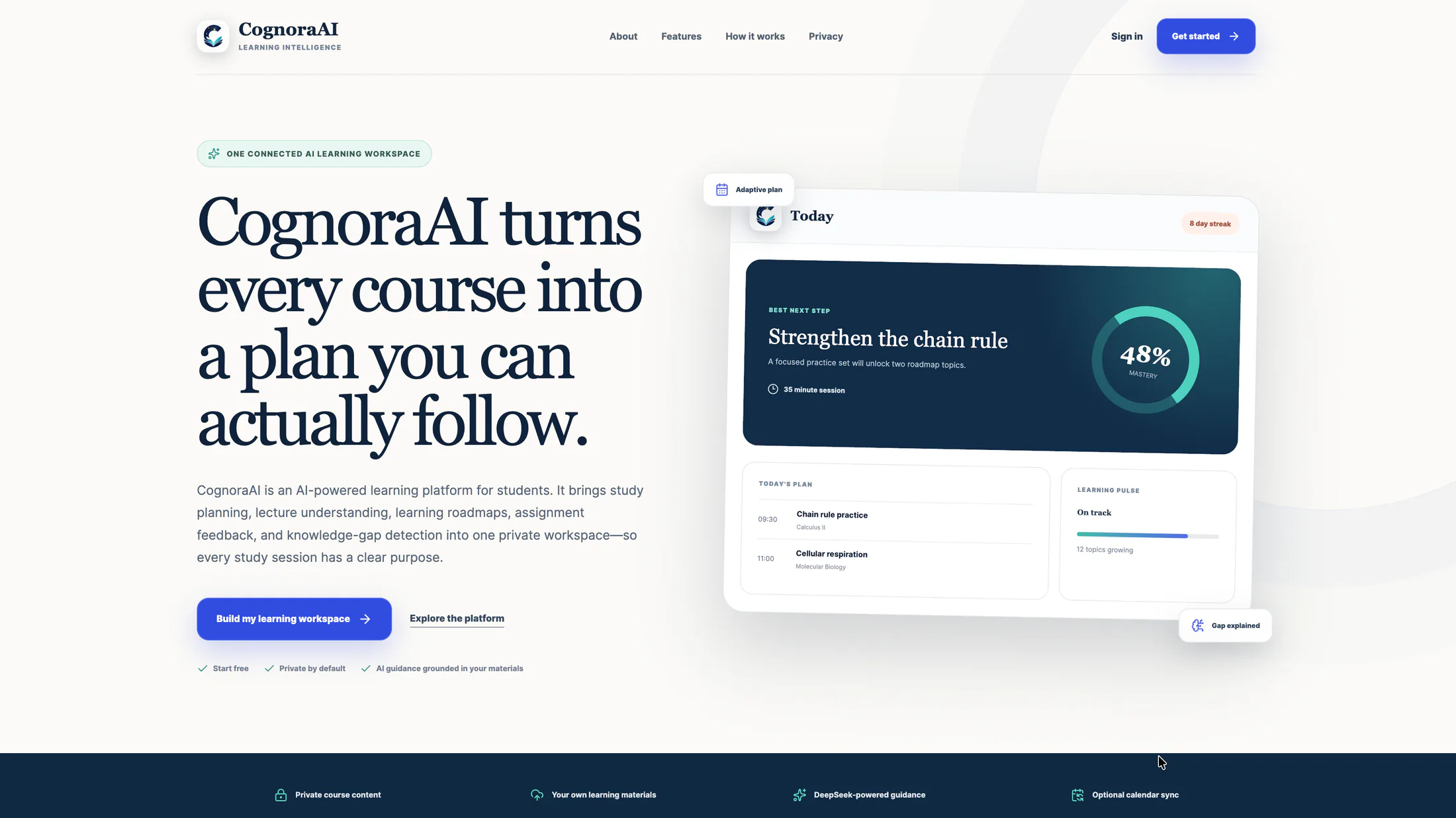 CognoraAI public landing page showing the adaptive learning dashboard and product proposition.