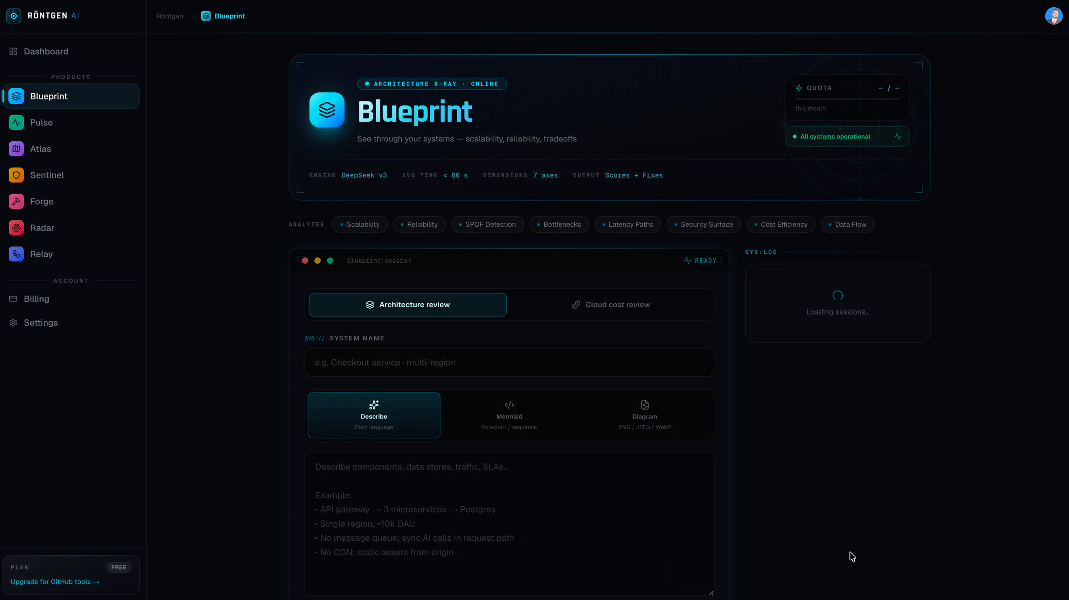RontgenAI Blueprint architecture-review workspace with an upload area and structured review controls.