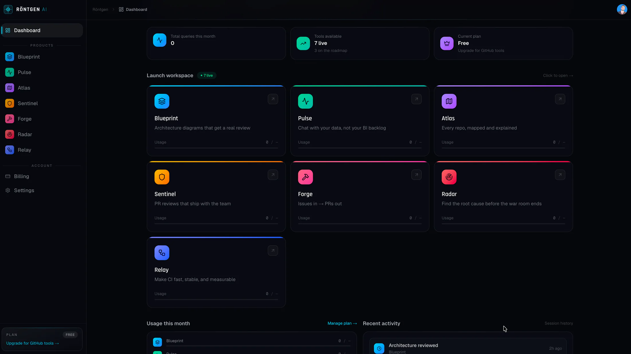 RontgenAI dashboard presenting seven live engineering products in one launch workspace.