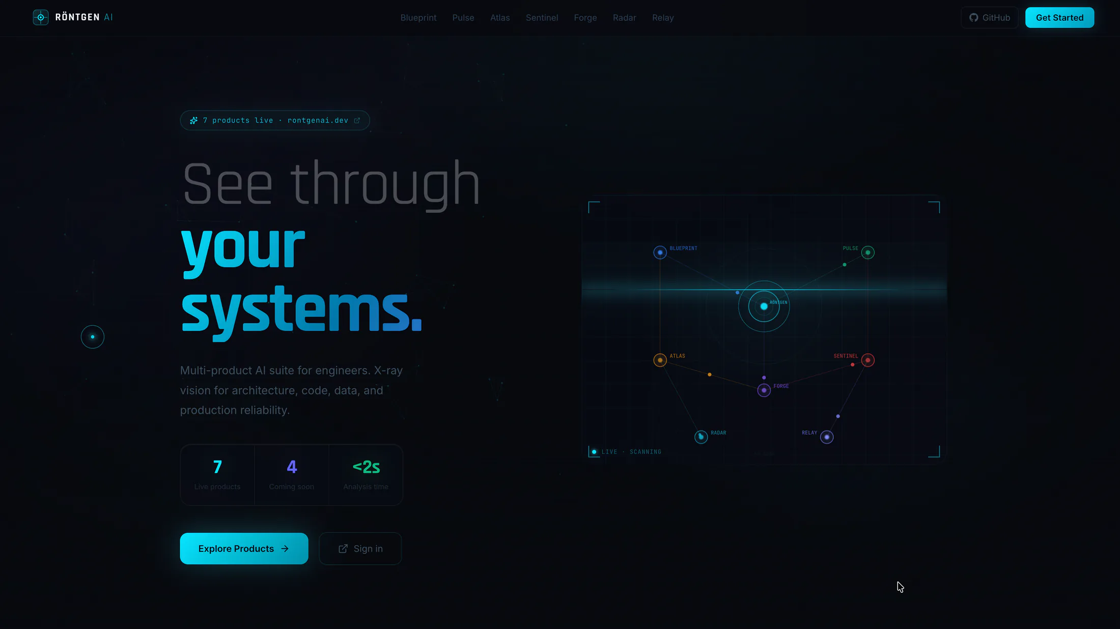 RontgenAI public landing page with the headline See through your systems and a connected architecture visual.